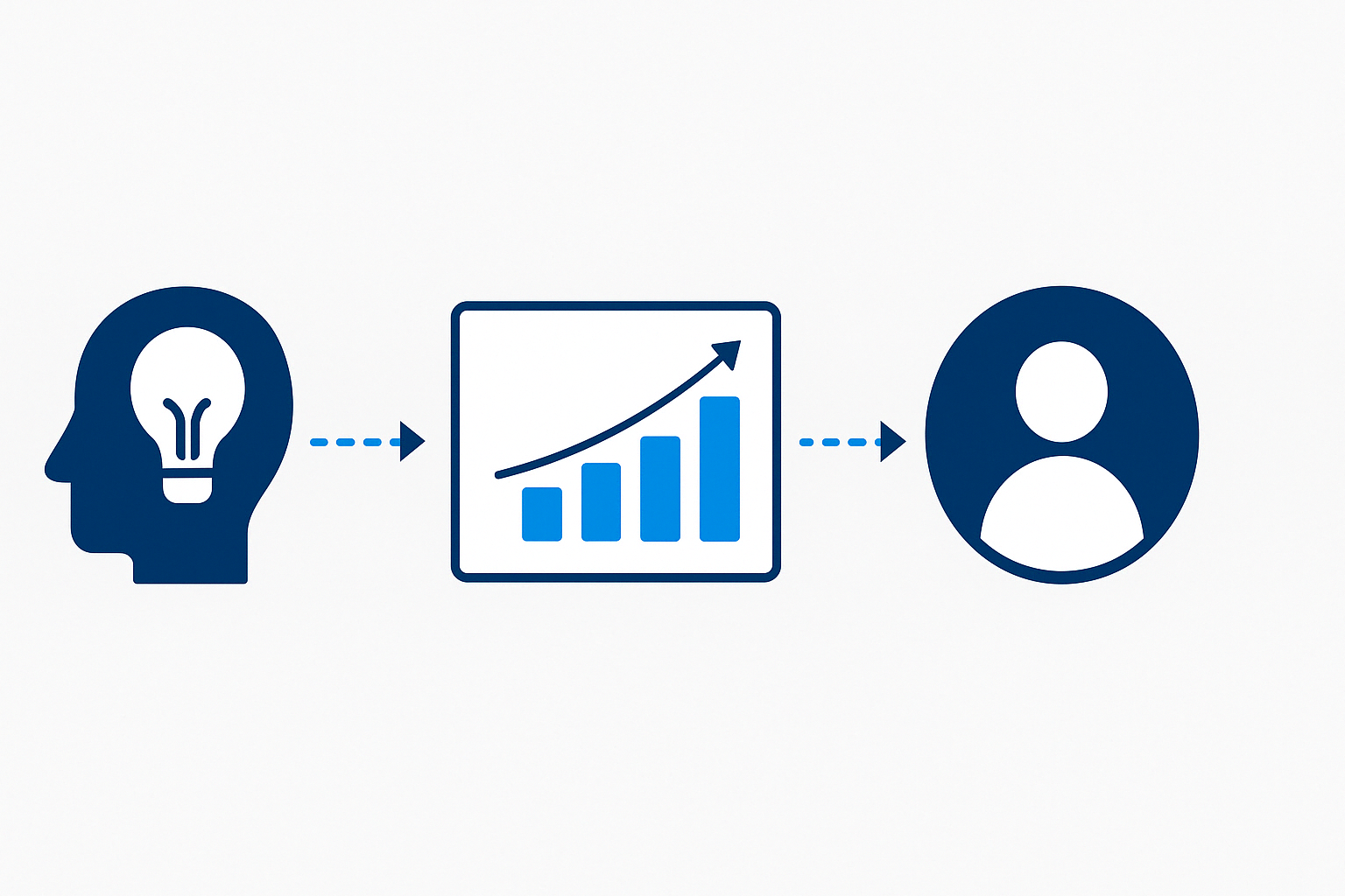 From Insight to Action—Faster
