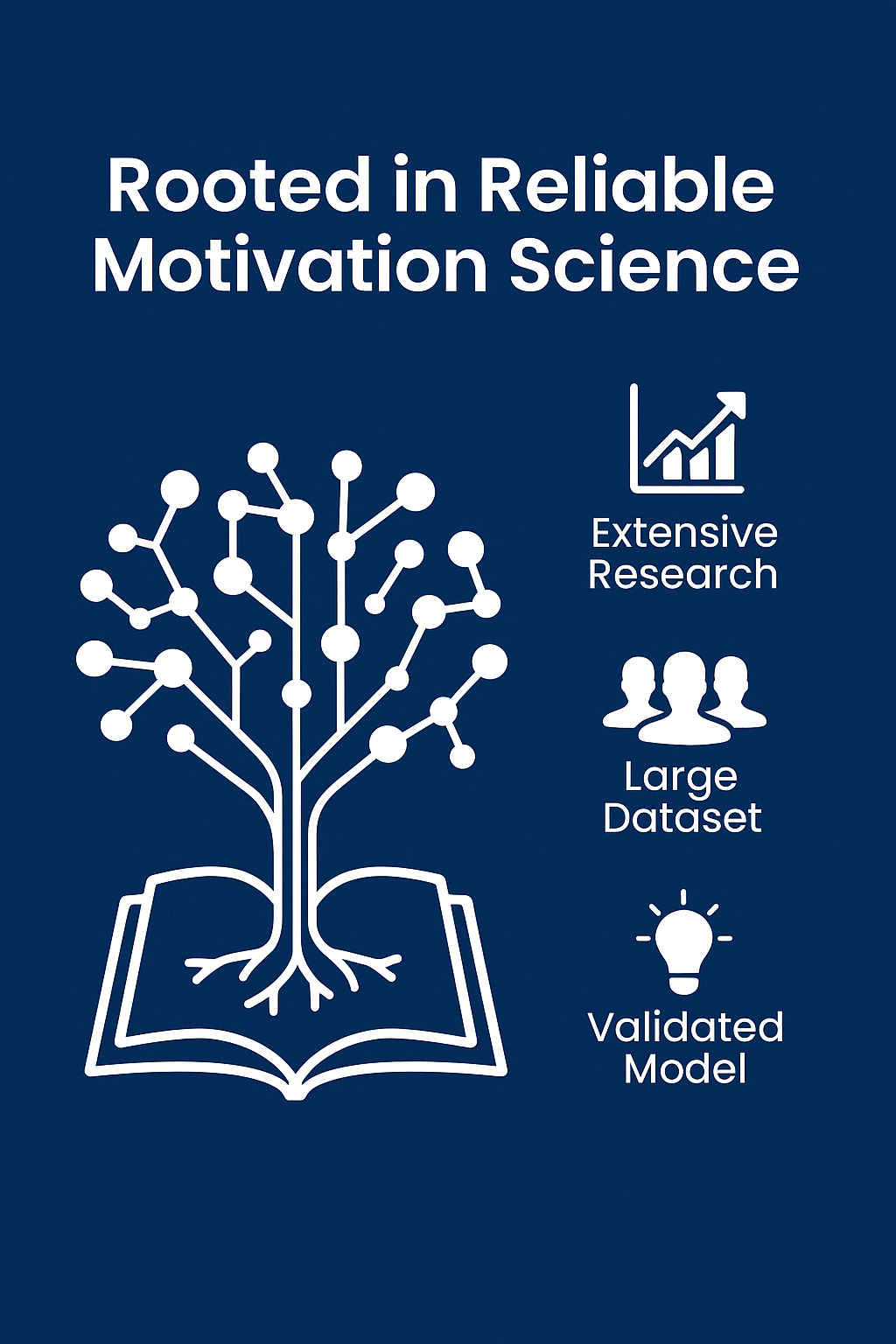 Rooted in Reliable Motivation Science
