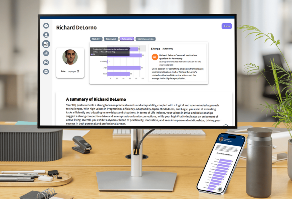 TalentMotives About - Human Centric Business intelligence