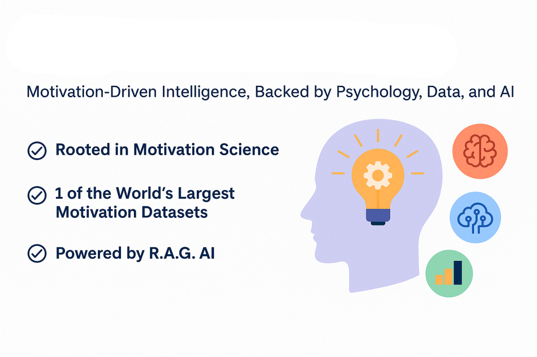 The Science Behind MQi